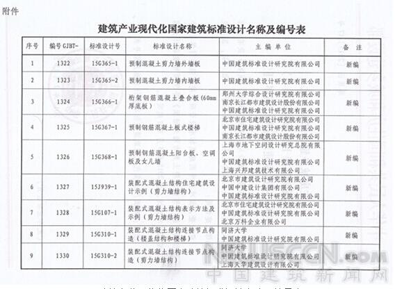 1536719509327863.jpg QQ截圖20180912102657.jpg