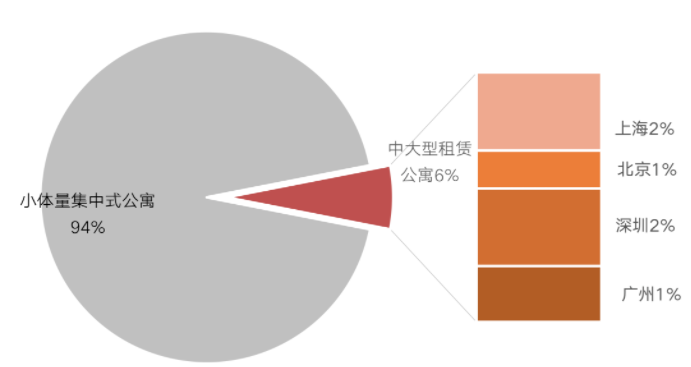 1623726790935929.png QQ截圖20210615111207.png